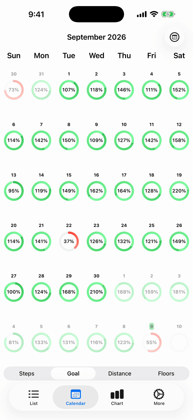 Footprints Calendar tab: a month of goal rings, one per day, with a Steps, Goal, Distance and Floors switch