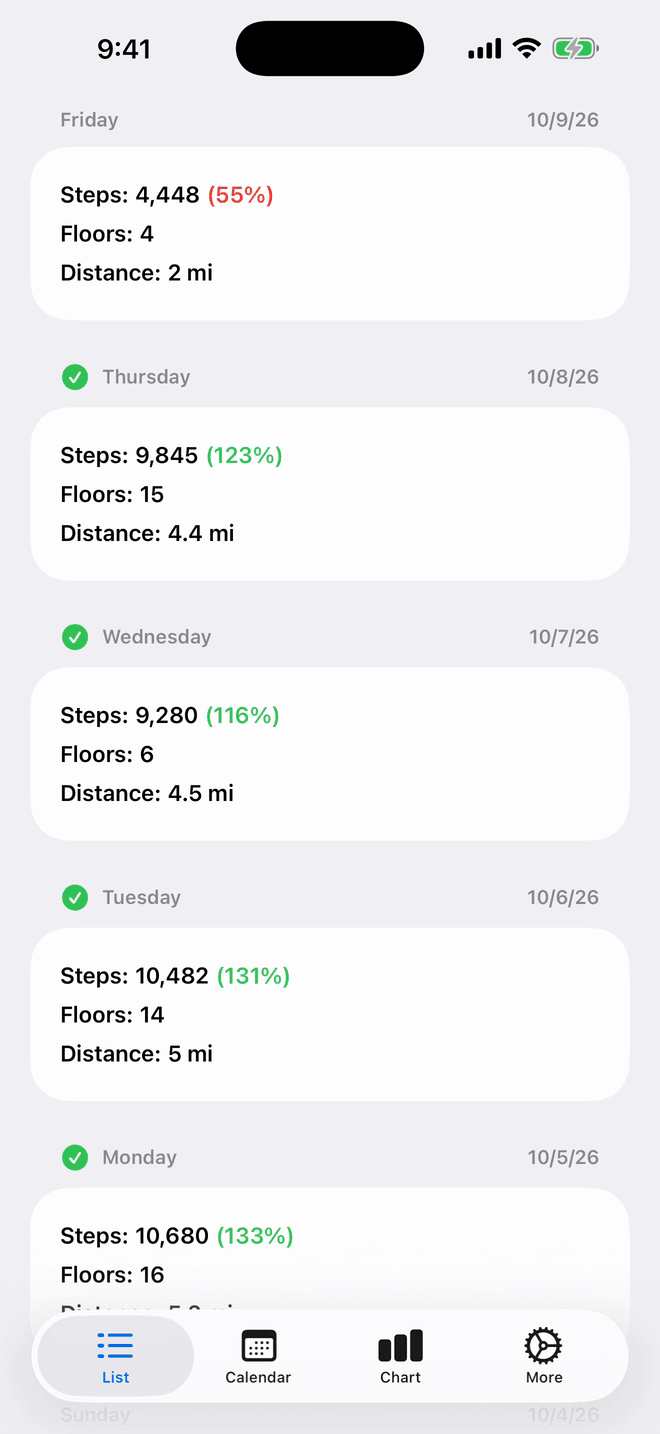 Footprints List tab: one card per day with steps, floors and distance, and the percentage of the daily goal reached